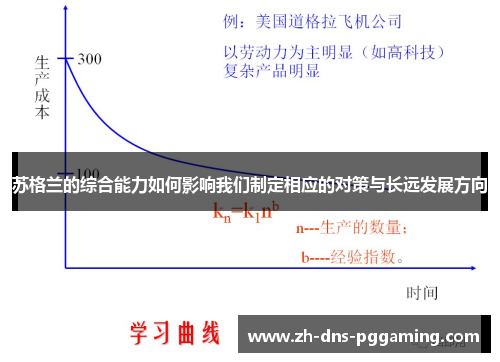 苏格兰的综合能力如何影响我们制定相应的对策与长远发展方向