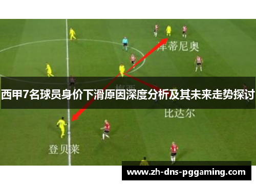 西甲7名球员身价下滑原因深度分析及其未来走势探讨