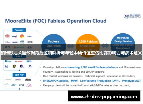 加维欧冠关键数据背后逻辑解析与年轻中场价值重估比赛影响力与战术意义