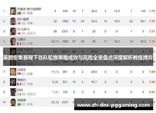 英超密集赛程下各队轮换策略成效与风险全景盘点深度解析教练博弈