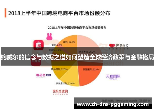 鲍威尔的信念与数据之道如何塑造全球经济政策与金融格局